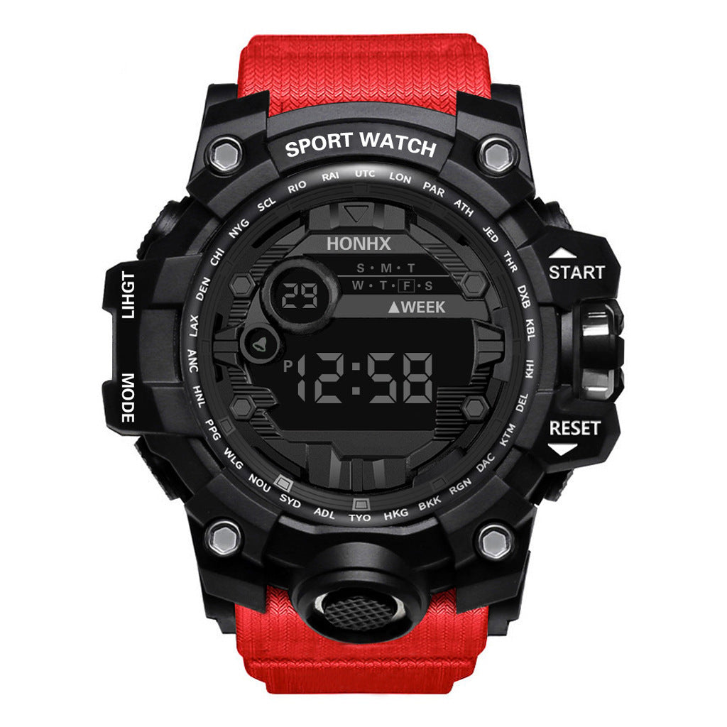 Elite Waterproof Professional - PryTheory