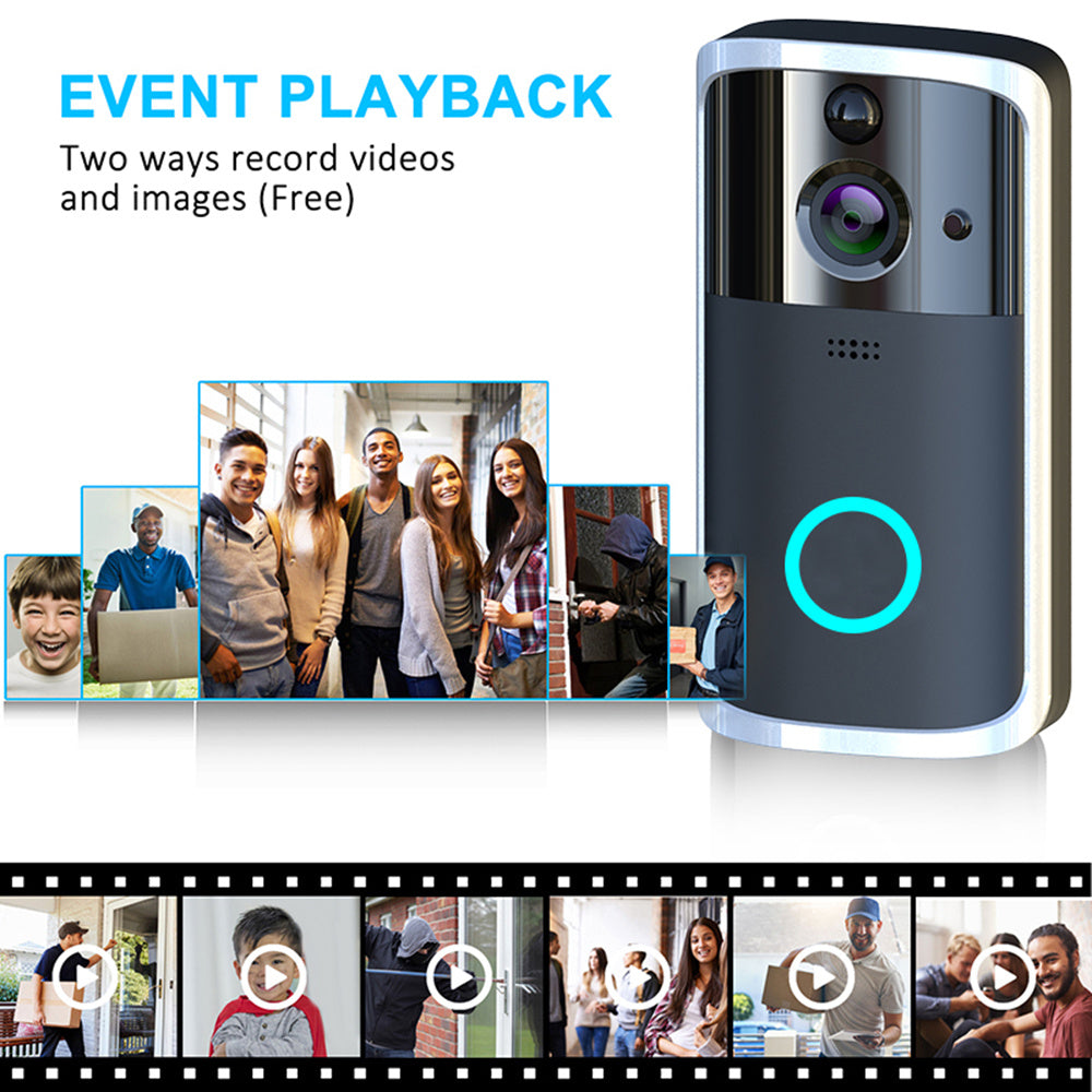 WiFi/Video Doorbell Camera. - PryTheory