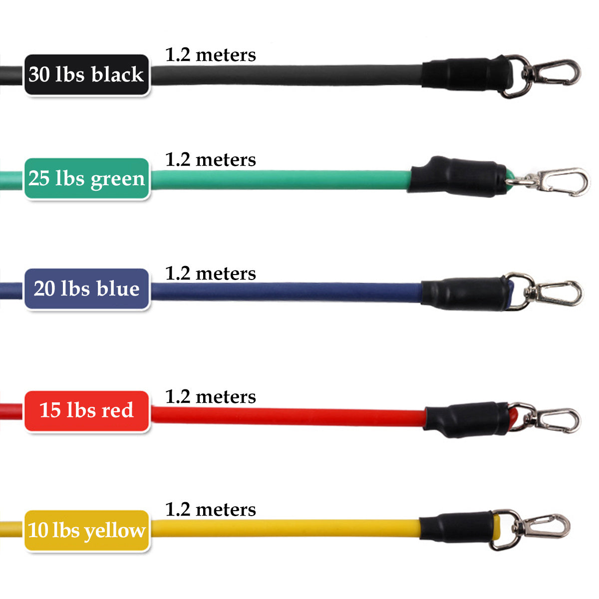 Fitness Rally Elastic Rope Resistance Band - PryTheory