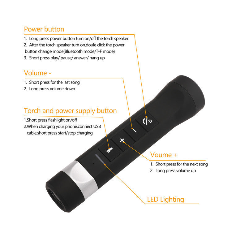 Riding Bluetooth speaker - PryTheory