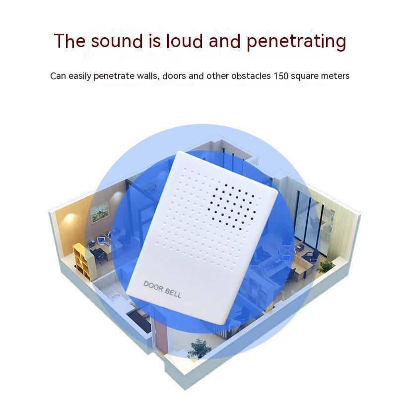 Wired Doorbell Battery-mounted Dingdong Doorbell Access Control Accessories. - PryTheory