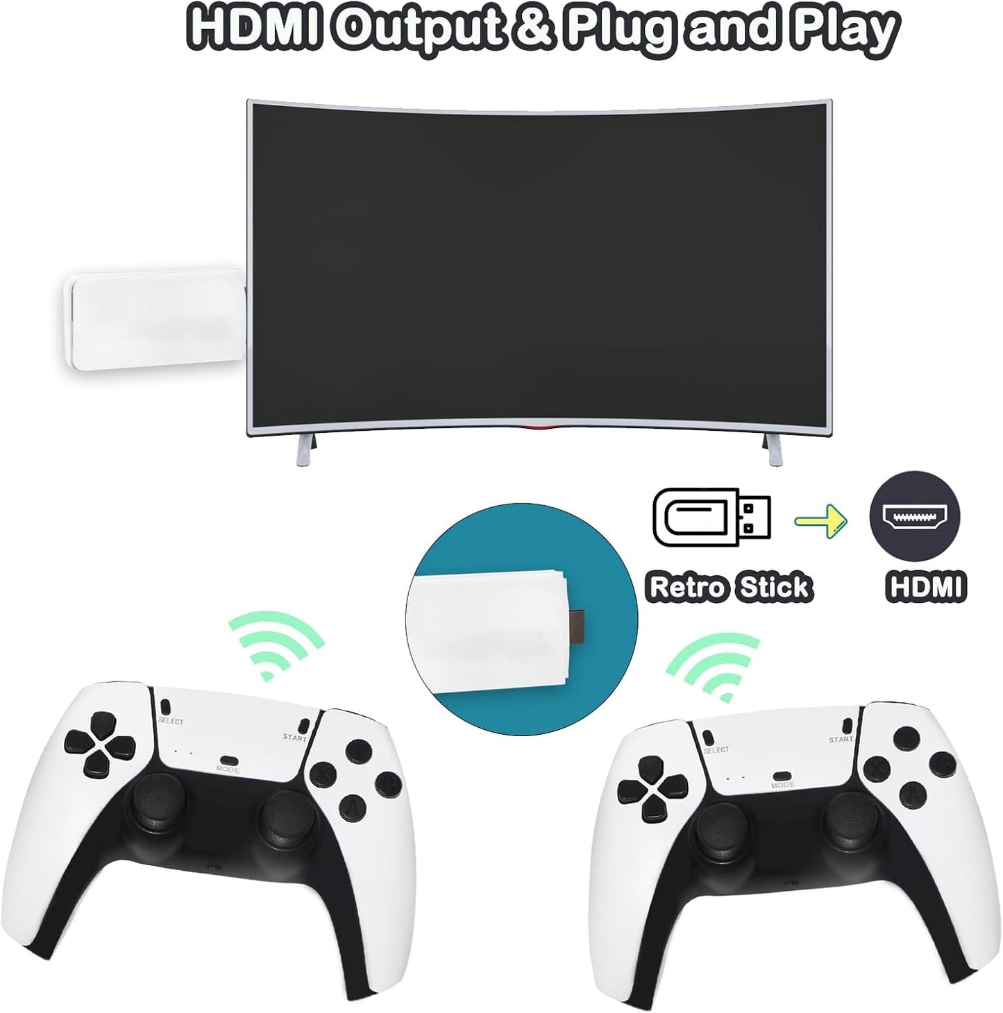 Built in 20000+ Games,23 Classic Emulators, 4K High Definition HDMI