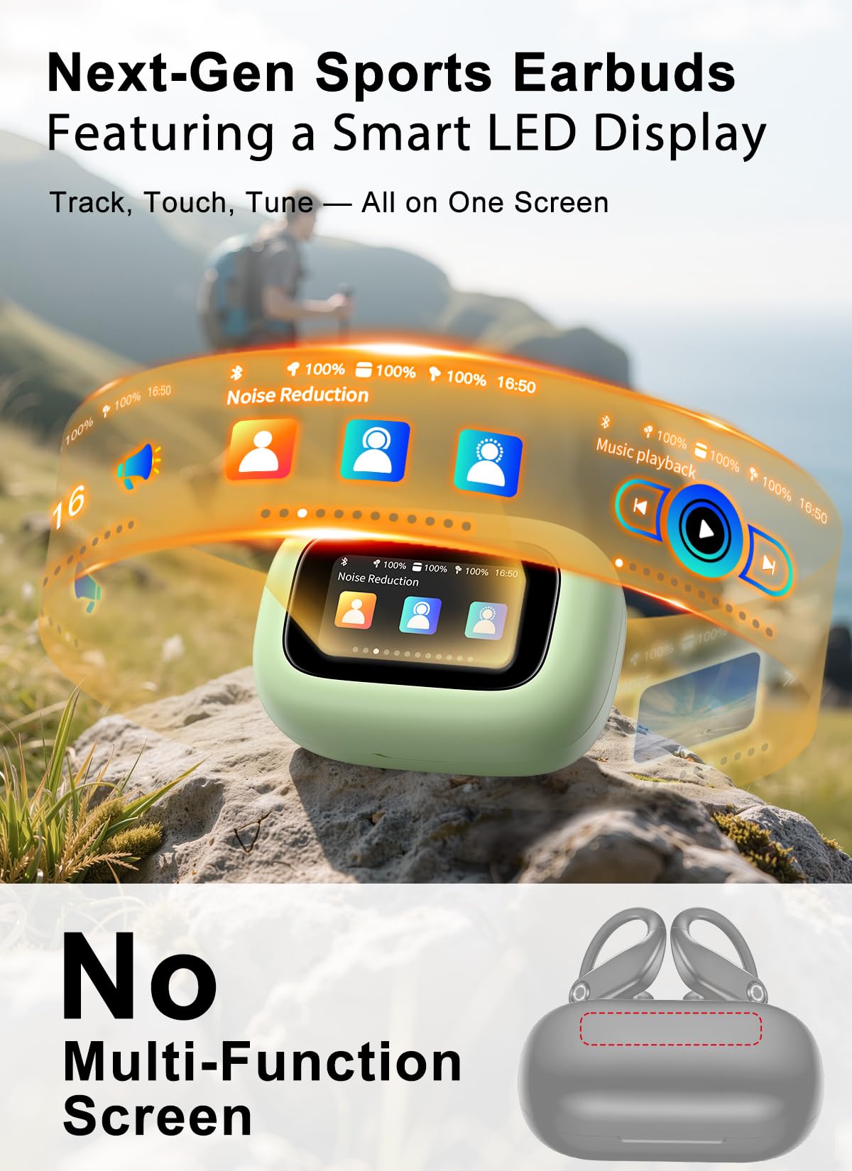Wireless Earbuds (ENC Noise Cancelling with Multifunctional Touch Screen & Bluetooth 5.4).