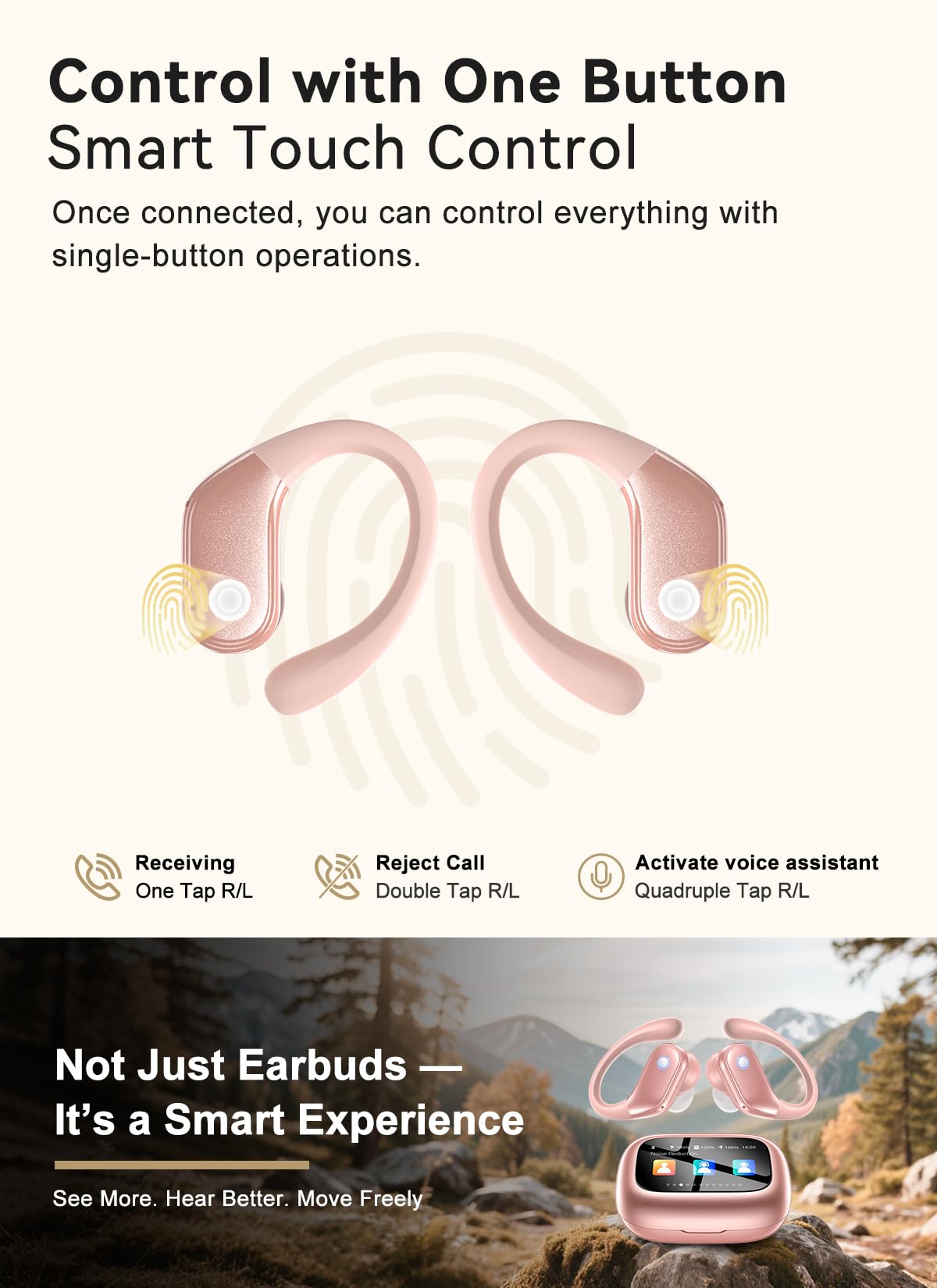 Wireless Earbuds (ENC Noise Cancelling with Multifunctional Touch Screen & Bluetooth 5.4).