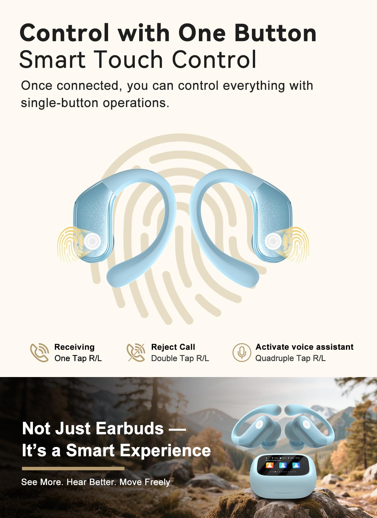 Wireless Earbuds (ENC Noise Cancelling with Multifunctional Touch Screen & Bluetooth 5.4).