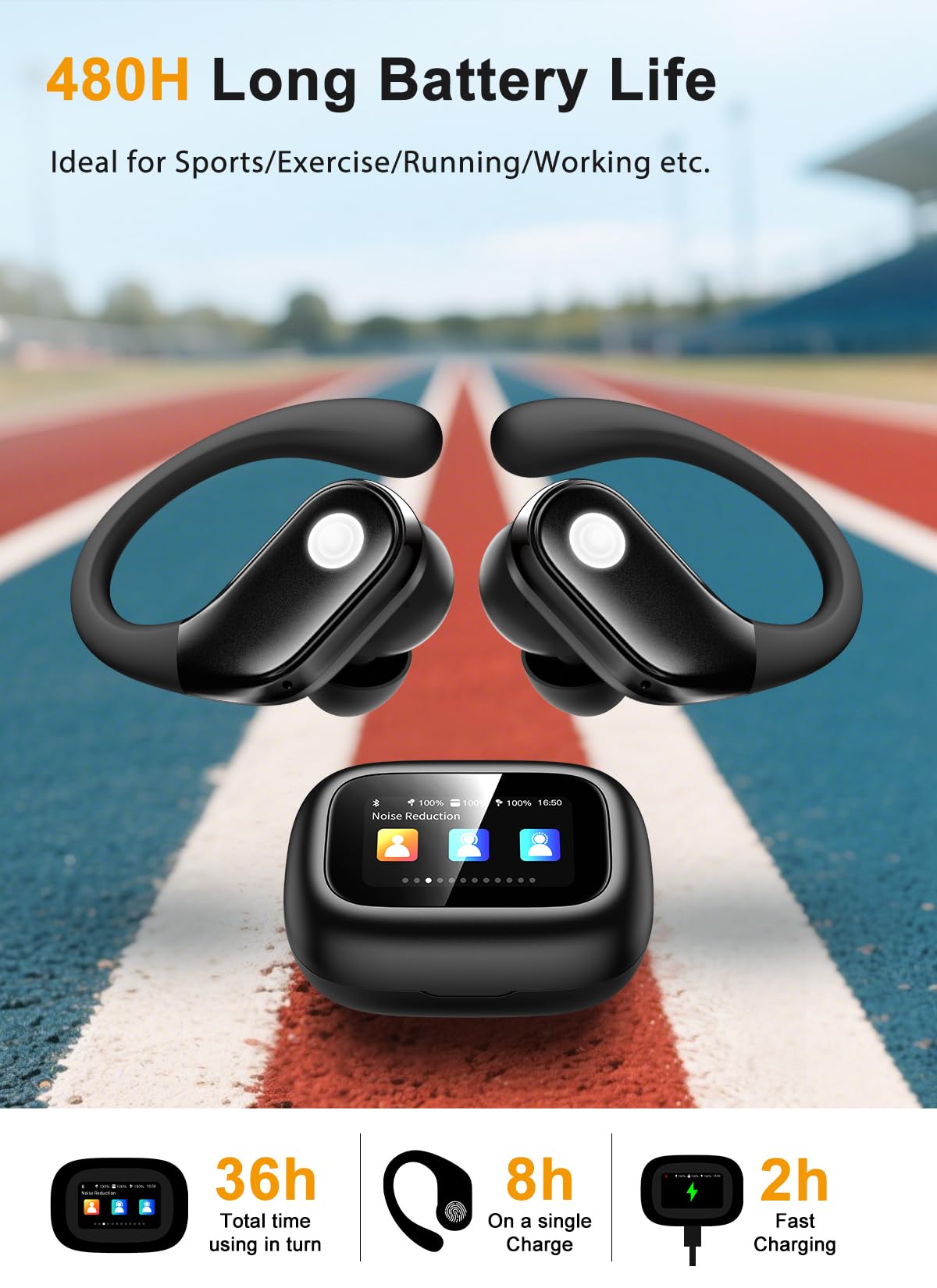 Wireless Earbuds (ENC Noise Cancelling with Multifunctional Touch Screen & Bluetooth 5.4).