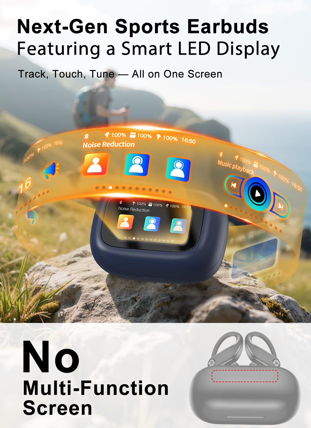 Wireless Earbuds (ENC Noise Cancelling with Multifunctional Touch Screen & Bluetooth 5.4).