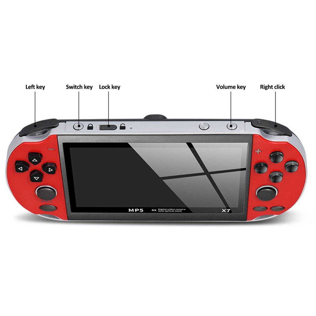 X7 Video Game Player - PryTheory