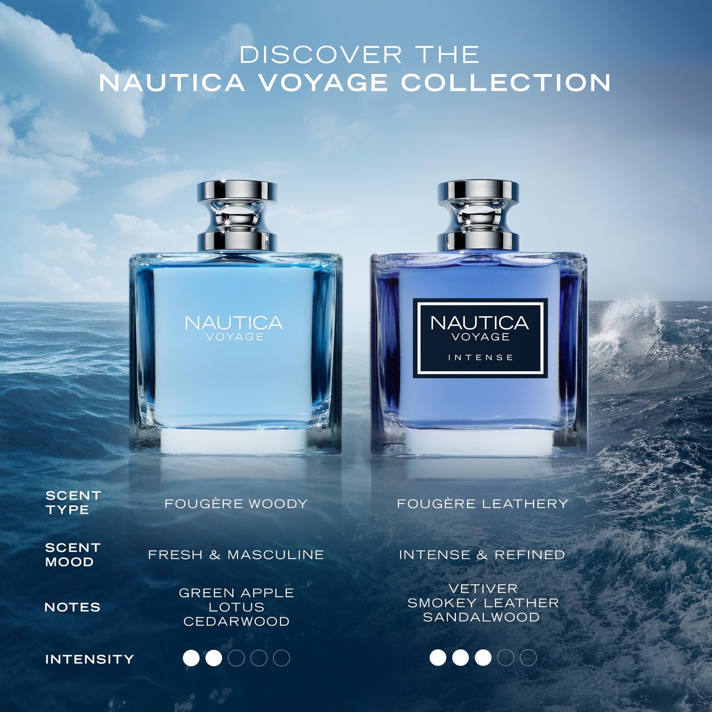 Nautica Voyage
