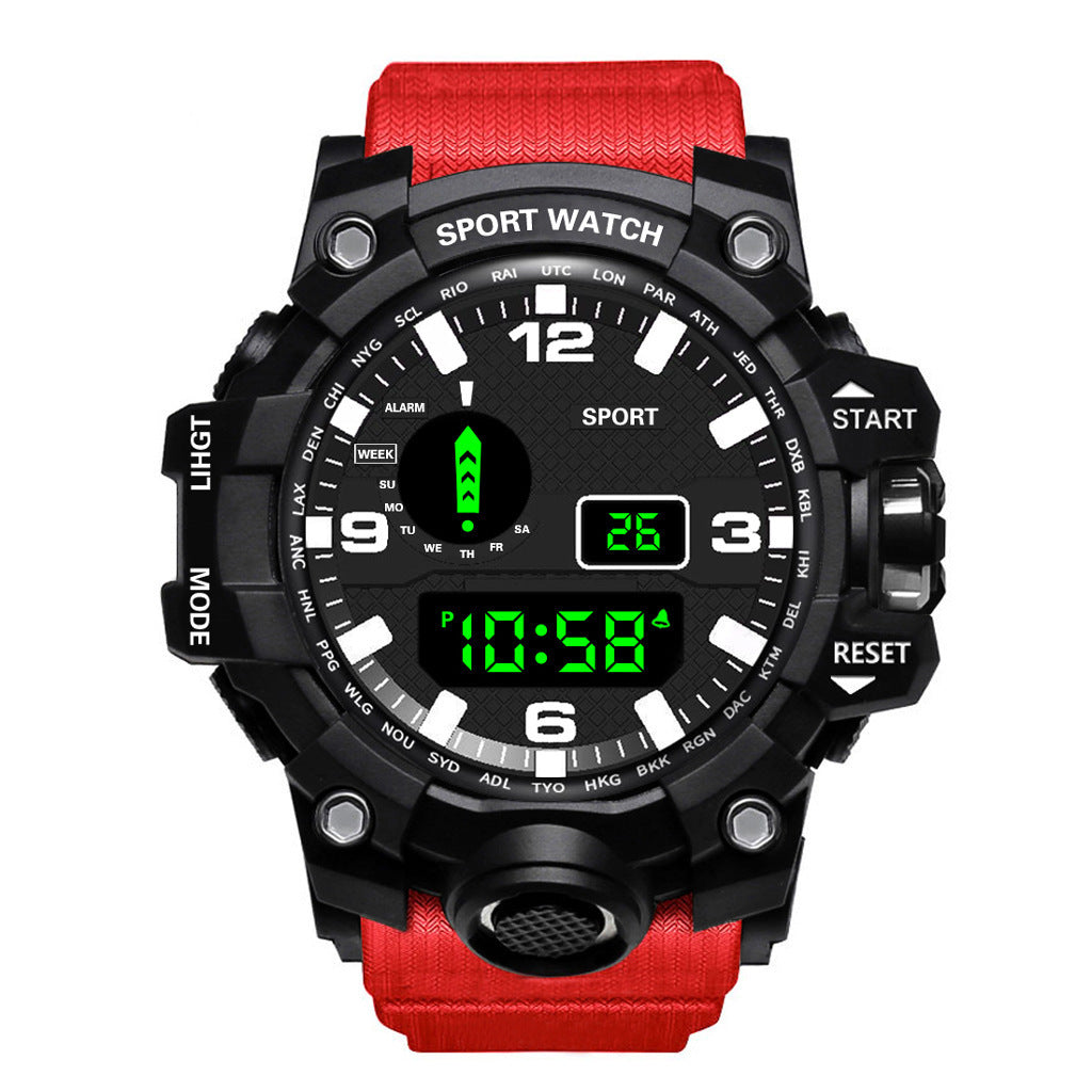 Elite Waterproof Professional - PryTheory