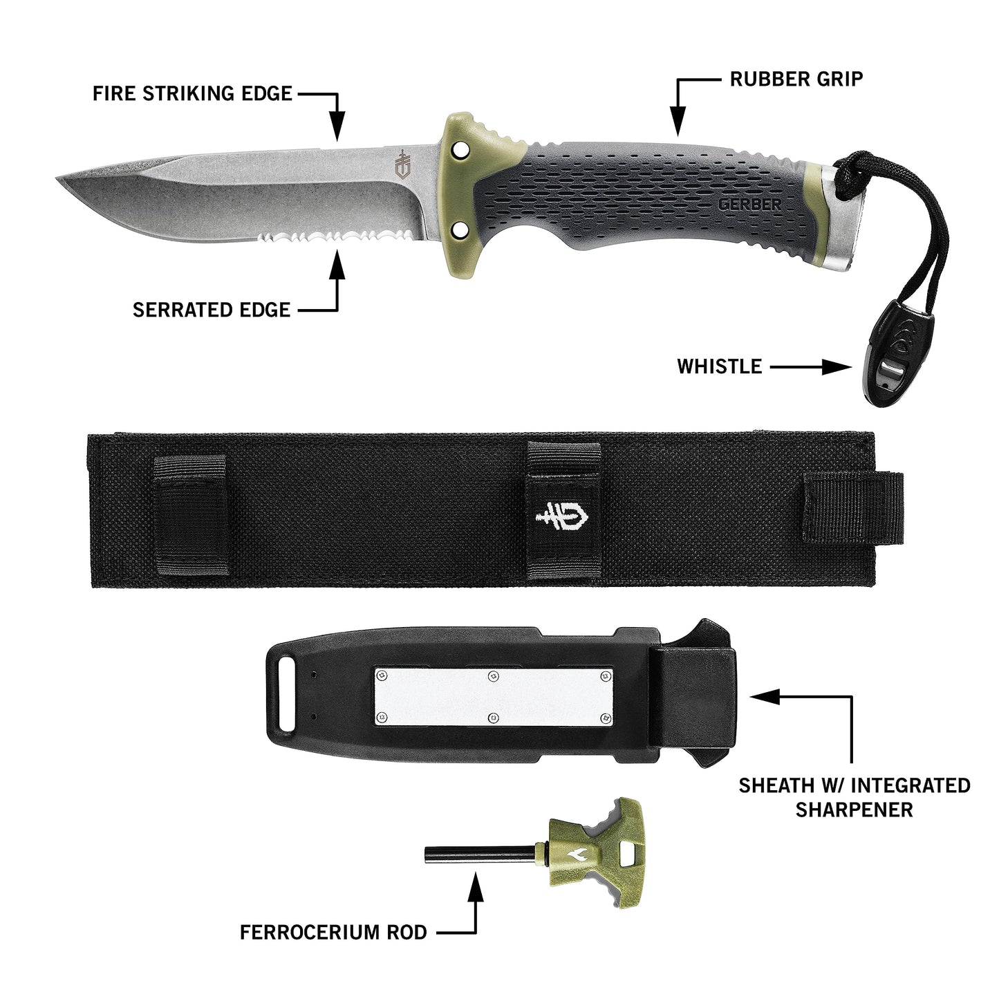 Gerber Gear Ultimate Survival Knife, Fixed Blade with Combo Edge, includes Fire Starter Edge and Ferro Rod