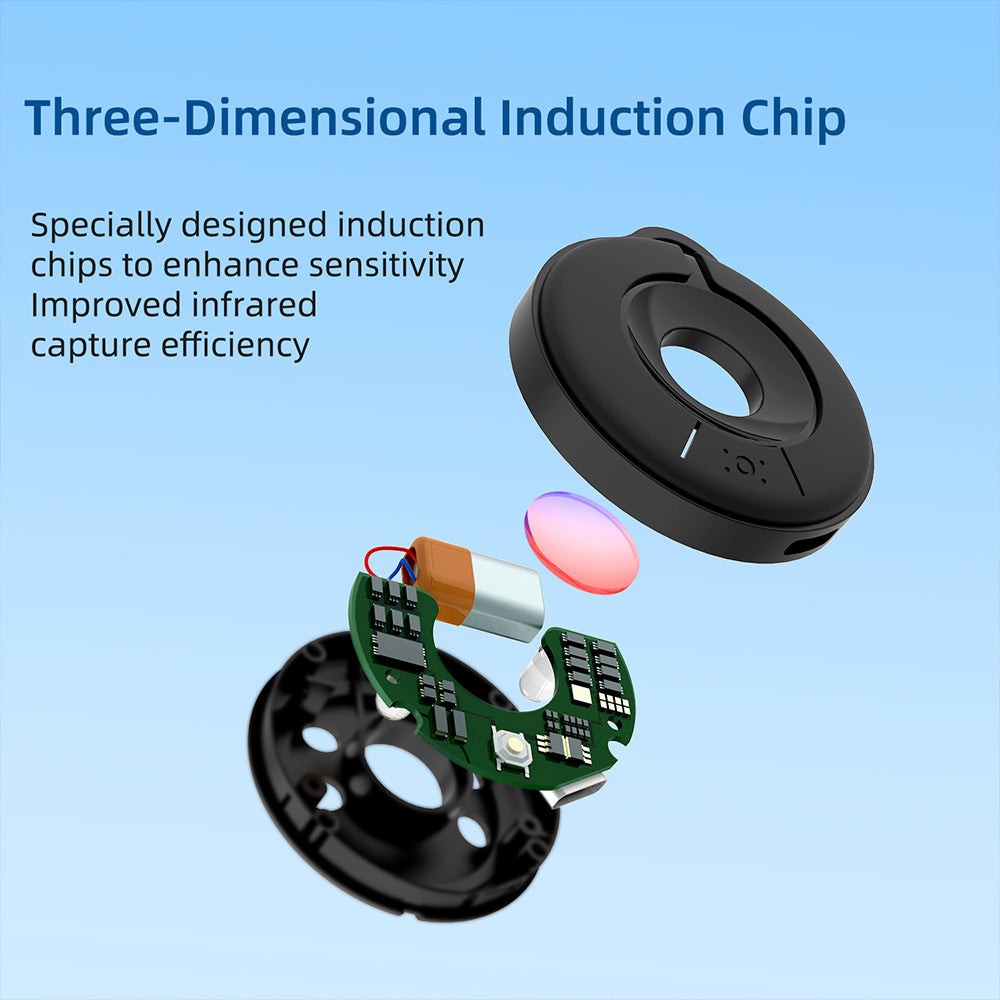 Camera Detector Long Standy Infrared Optical Detection 5M Detection Distance Easy Remote Inspection Camera Nowhere To Hide - PryTheory