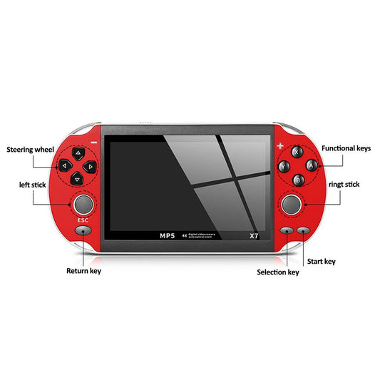 X7 Video Game Player - PryTheory