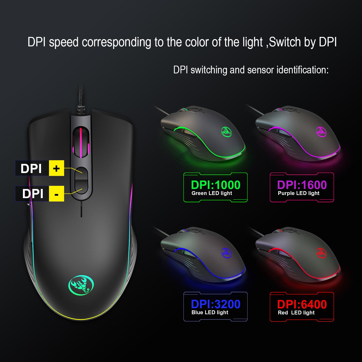 Glowing Gaming Mouse Gaming Wired Mouse - PryTheory