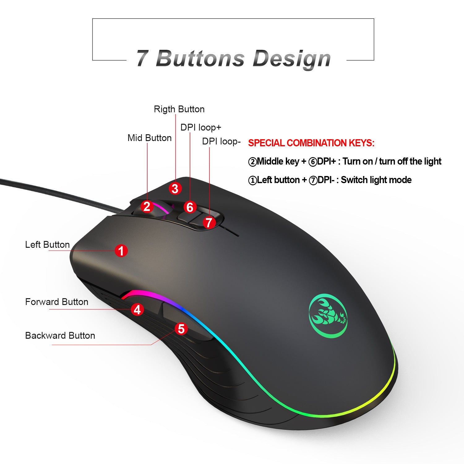 Glowing Gaming Mouse Gaming Wired Mouse - PryTheory