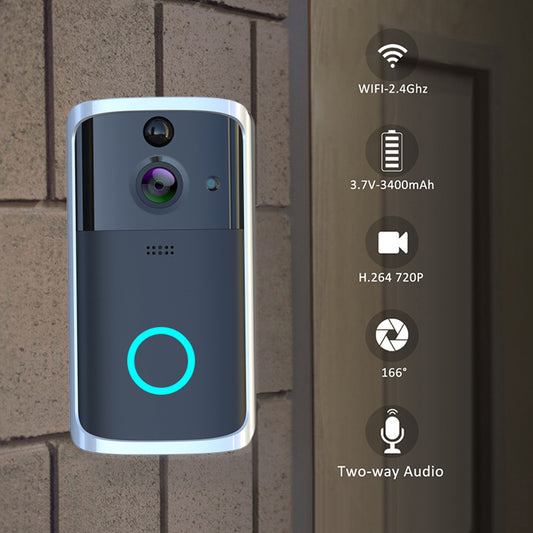 WiFi/Video Doorbell Camera. - PryTheory