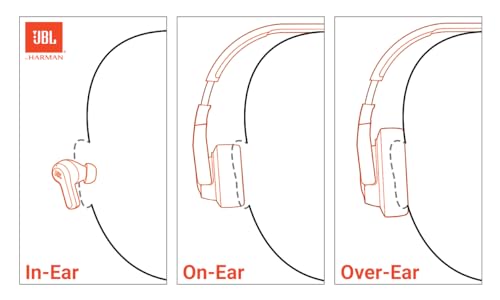 JBL Vibe Beam - True Wireless JBL Deep Bass Sound Earbuds (Bluetooth 5.2).