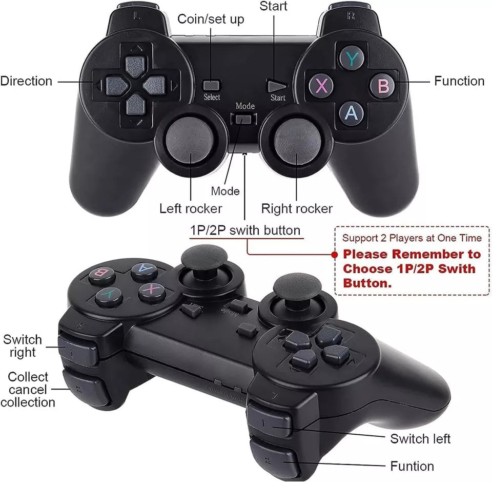 4K Retro Game Console Plug-Play 20000- Video Game Stick-2x Wireless Controllers. - PryTheory
