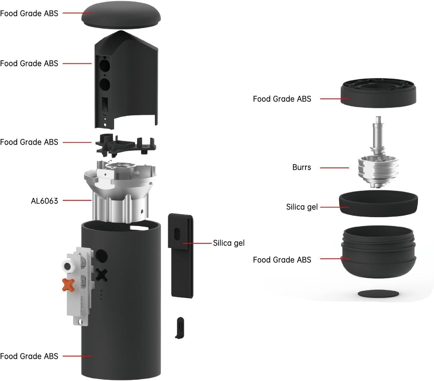 •Nuttii Burr Coffee Grinder – Electric, Portable, Small, Quiet Adjustable Conical Burr Coffee Bean Mill, 20 Grind Settings for Espresso, Pour-Over, French Press Moka, for Home Travel Use (Matte Black)