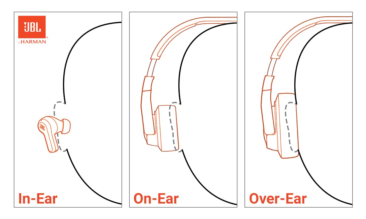 JBL Vibe Beam - True Wireless JBL Deep Bass Sound Earbuds (Bluetooth 5.2).