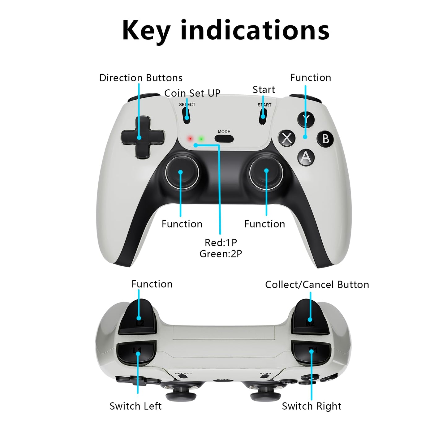 Upgraded Console,9 emulators, (64G),with Over 40000 Built-in Electronic Games,4K HDMI