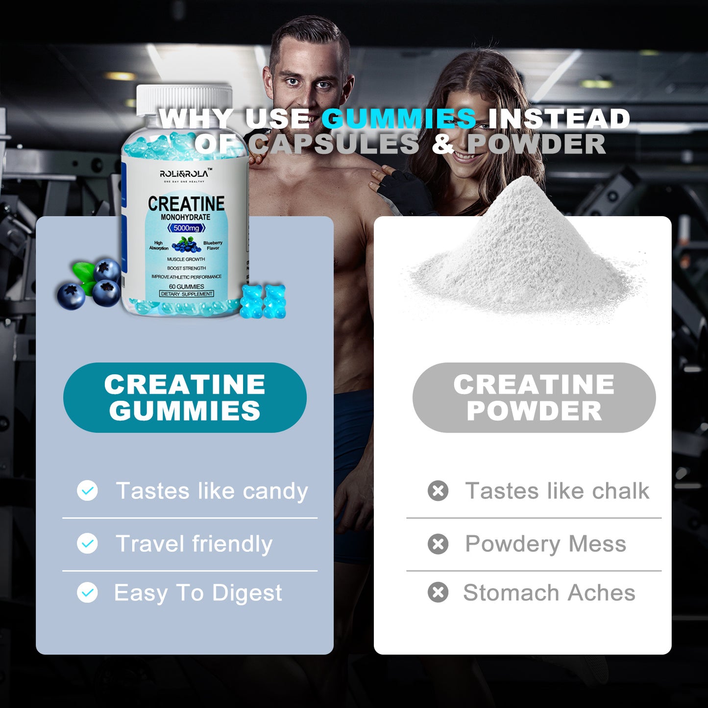 High Strength Creatine Monohydrate Gummies, Blueberry Flavored Creatine Gummies Monohydrate - 60 Gummies X 2 Bottles - PryTheory