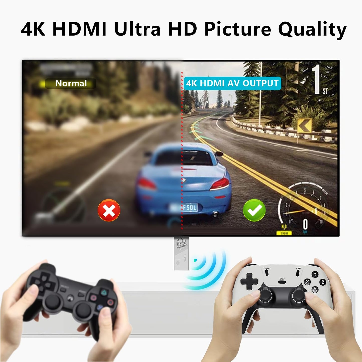 Upgraded Console,9 emulators, (64G),with Over 40000 Built-in Electronic Games,4K HDMI