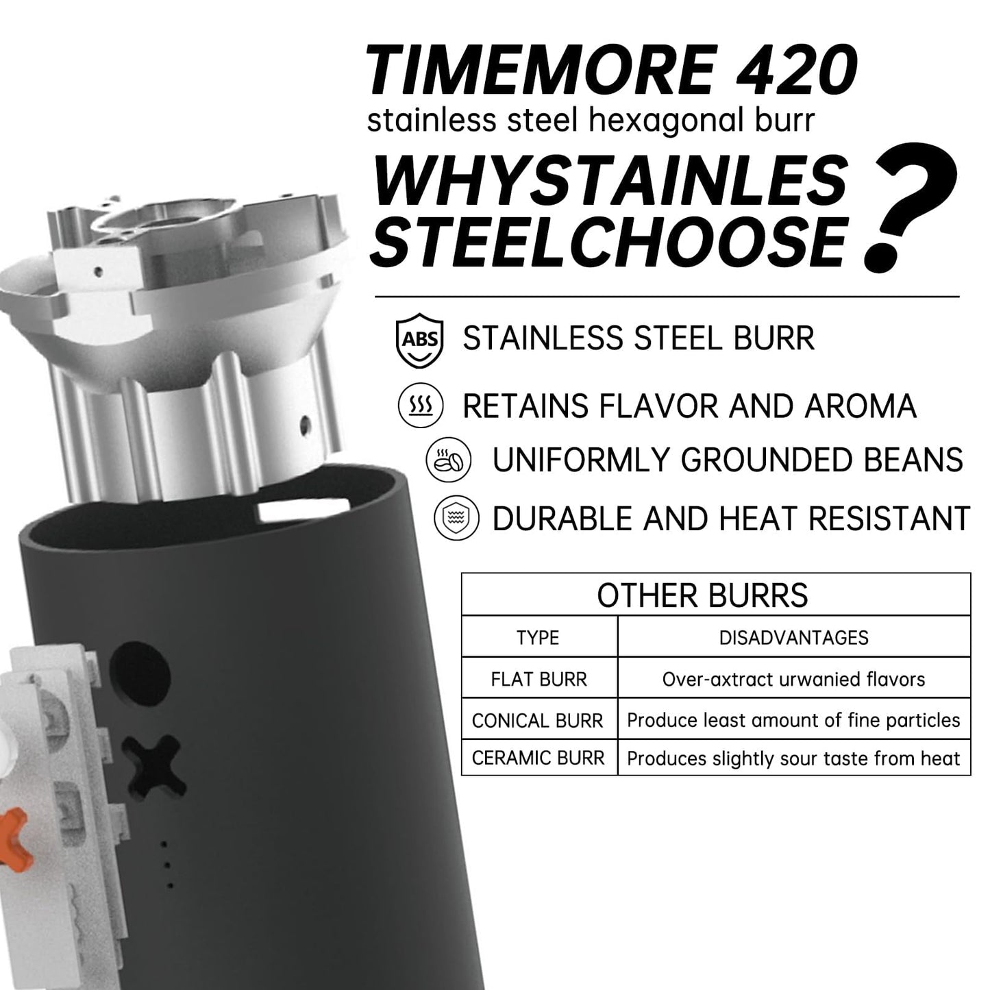 •Nuttii Burr Coffee Grinder – Electric, Portable, Small, Quiet Adjustable Conical Burr Coffee Bean Mill, 20 Grind Settings for Espresso, Pour-Over, French Press Moka, for Home Travel Use (Matte Black)