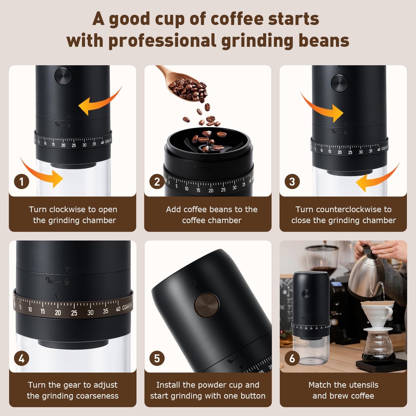 •Portable Electric Burr Coffee Grinder with 40 Adjustable Settings, Conical burr coffee grinder, Coffee Bean Grinding Machine with Conical Burr Coffee Grinder 1800mAh Rechargeable for Travel, Home