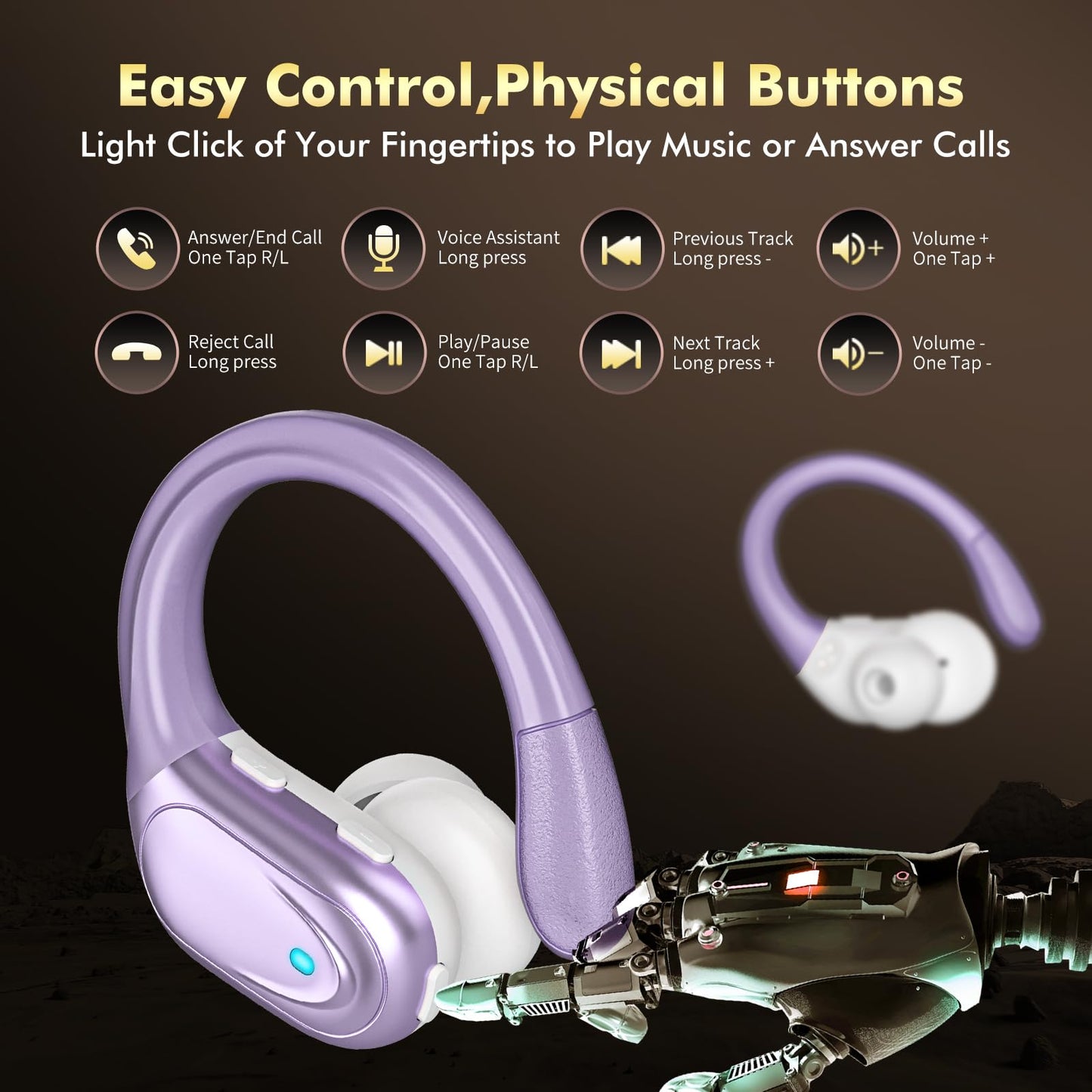 Wireless Earbuds (80Hrs Playtime-PX7 Waterproof).