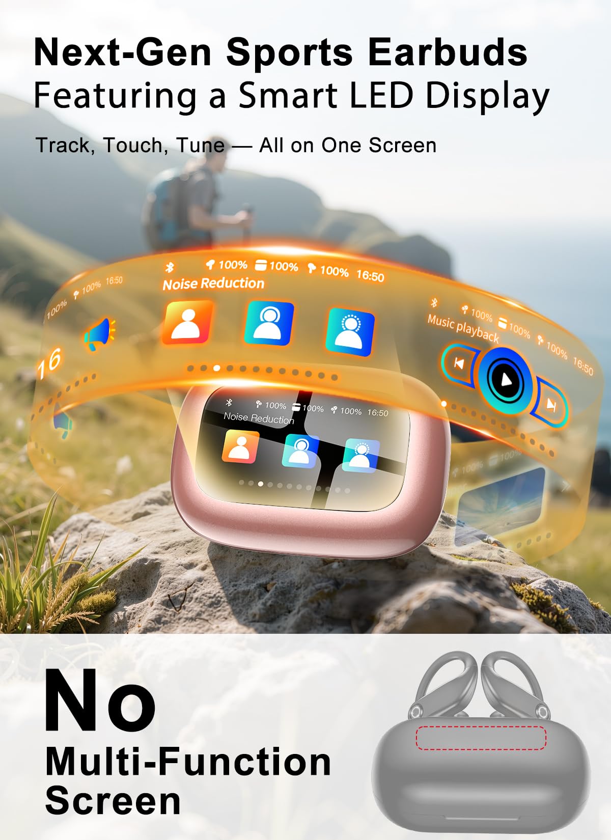Wireless Earbuds (ENC Noise Cancelling with Multifunctional Touch Screen & Bluetooth 5.4).