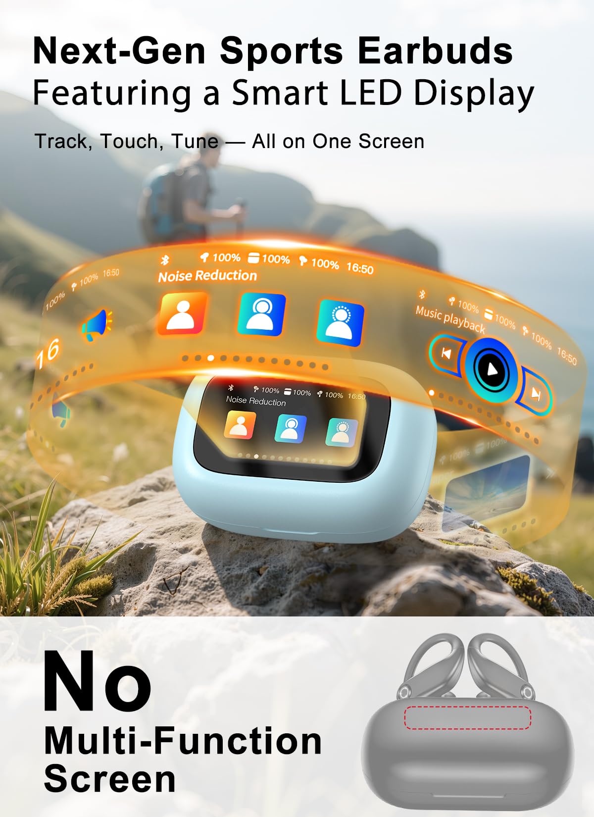 Wireless Earbuds (ENC Noise Cancelling with Multifunctional Touch Screen & Bluetooth 5.4).