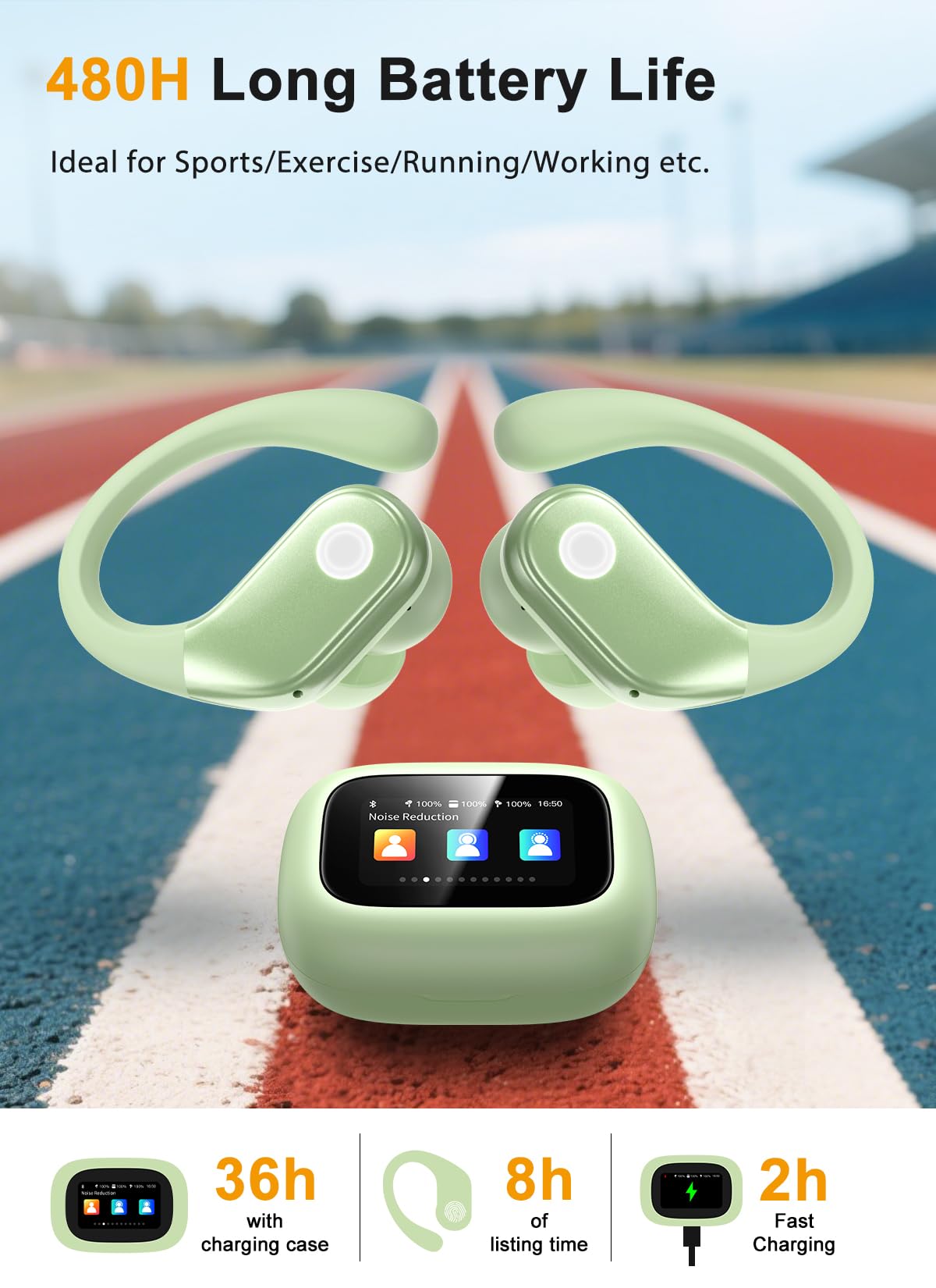 Wireless Earbuds (ENC Noise Cancelling with Multifunctional Touch Screen & Bluetooth 5.4).