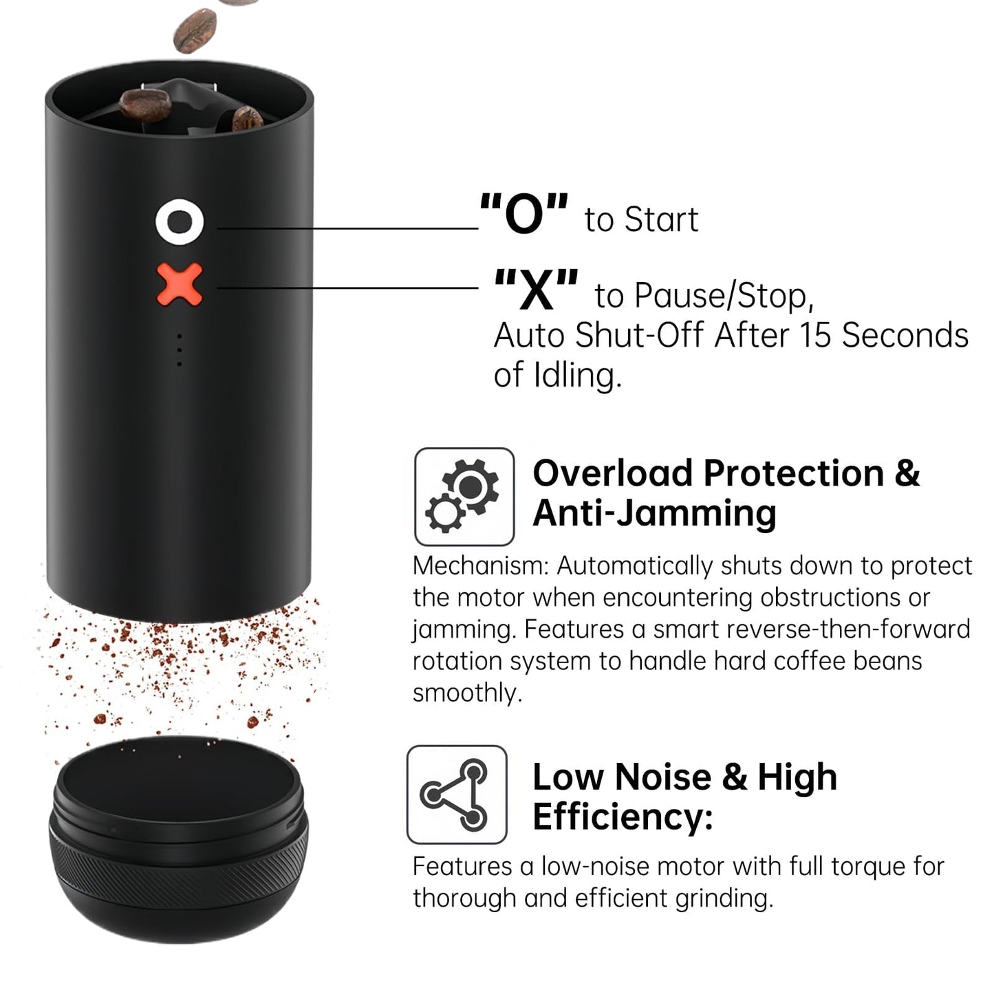 •Nuttii Burr Coffee Grinder – Electric, Portable, Small, Quiet Adjustable Conical Burr Coffee Bean Mill, 20 Grind Settings for Espresso, Pour-Over, French Press Moka, for Home Travel Use (Matte Black)