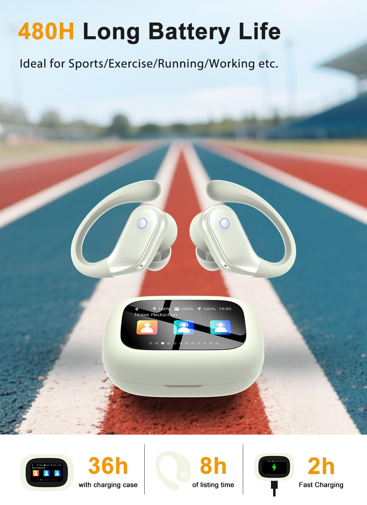 Wireless Earbuds (ENC Noise Cancelling with Multifunctional Touch Screen & Bluetooth 5.4).