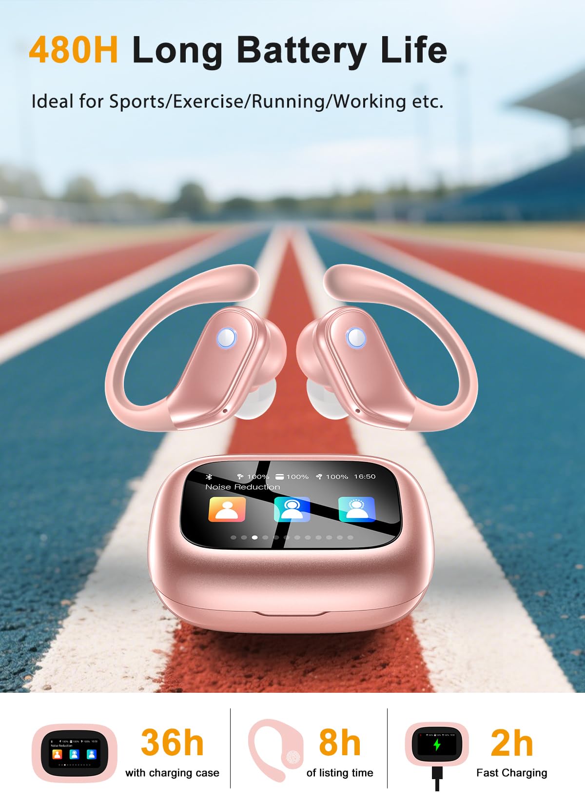 Wireless Earbuds (ENC Noise Cancelling with Multifunctional Touch Screen & Bluetooth 5.4).