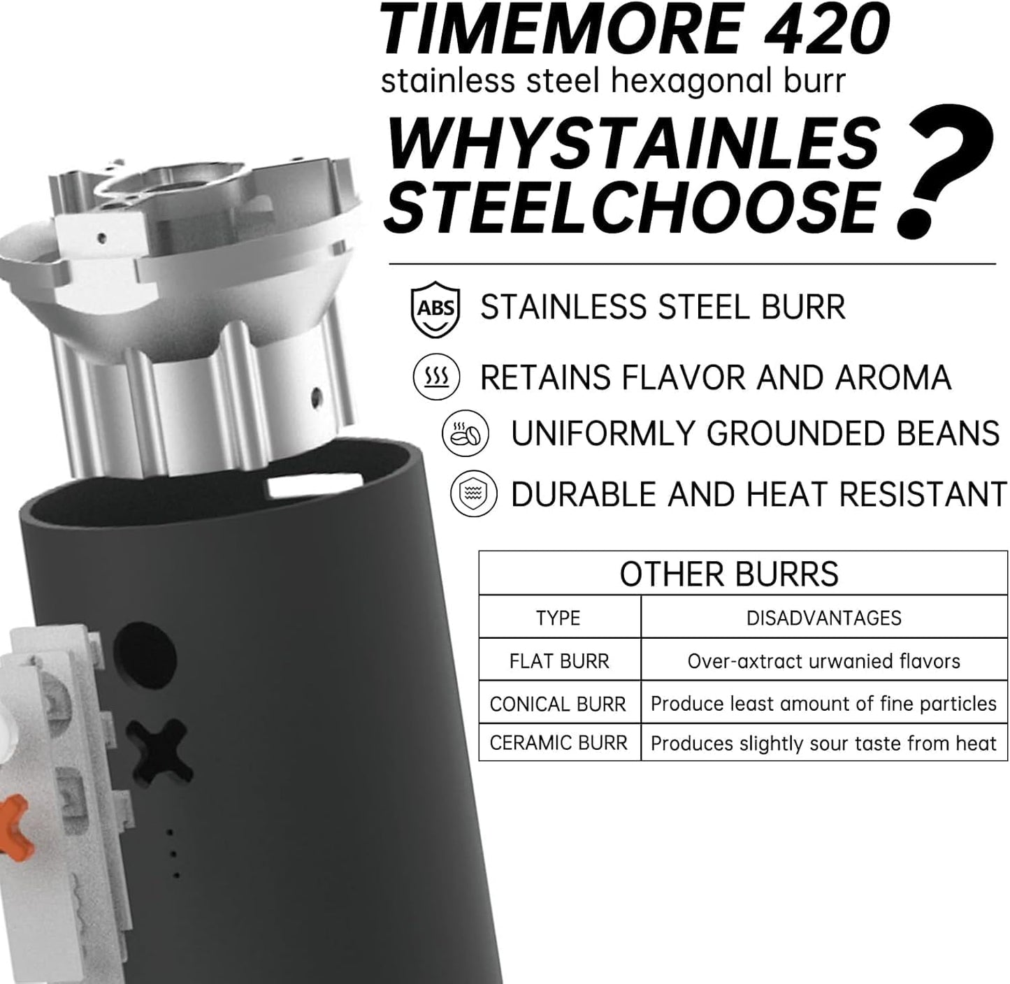 •Nuttii Burr Coffee Grinder – Electric, Portable, Small, Quiet Adjustable Conical Burr Coffee Bean Mill, 20 Grind Settings for Espresso, Pour-Over, French Press Moka, for Home Travel Use (Matte Black)