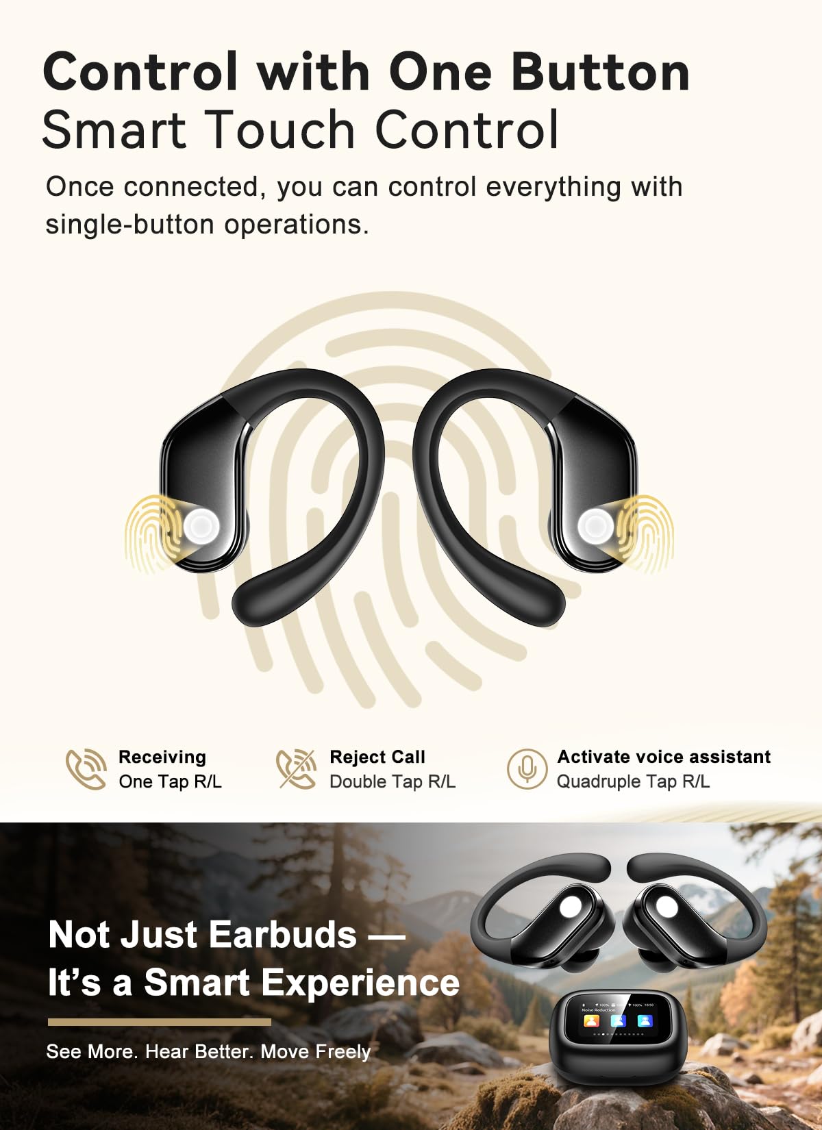 Wireless Earbuds (ENC Noise Cancelling with Multifunctional Touch Screen & Bluetooth 5.4).