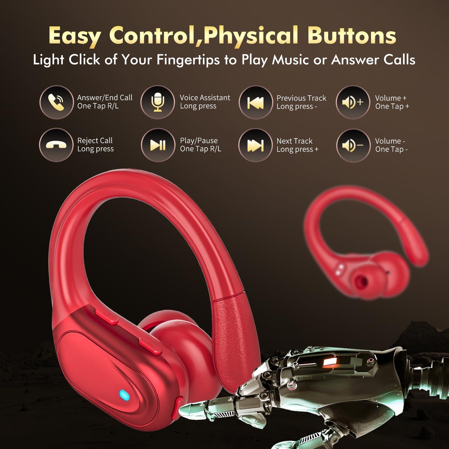 Wireless Earbuds (80Hrs Playtime-PX7 Waterproof).