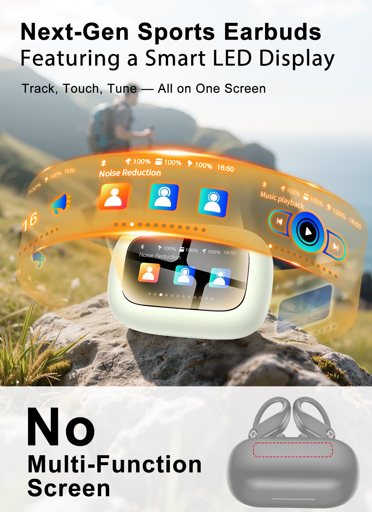 Wireless Earbuds (ENC Noise Cancelling with Multifunctional Touch Screen & Bluetooth 5.4).