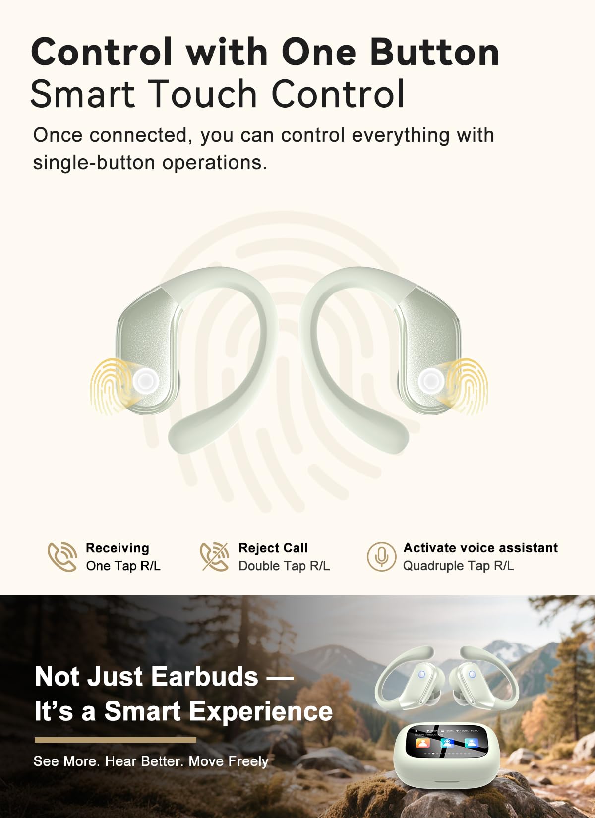 Wireless Earbuds (ENC Noise Cancelling with Multifunctional Touch Screen & Bluetooth 5.4).