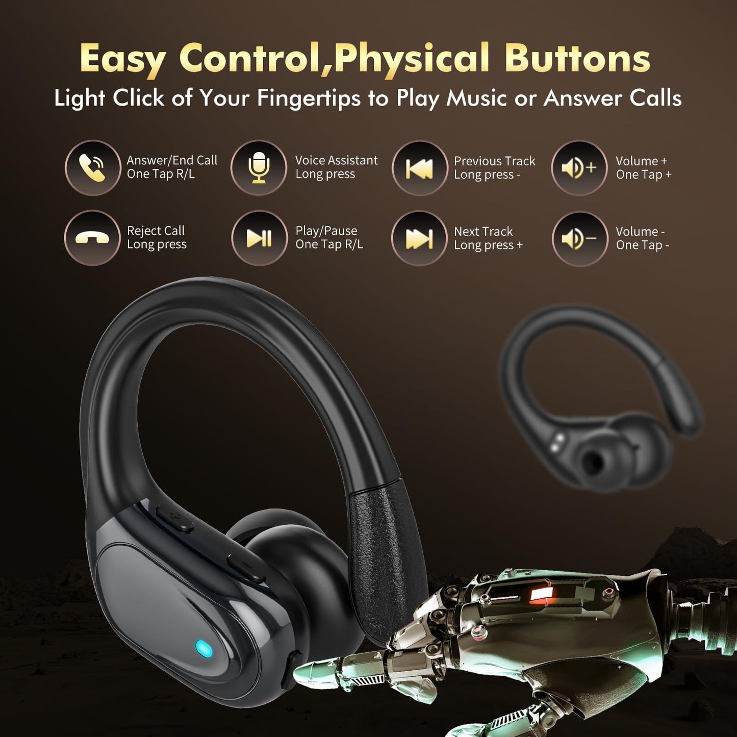 Wireless Earbuds (80Hrs Playtime-PX7 Waterproof).