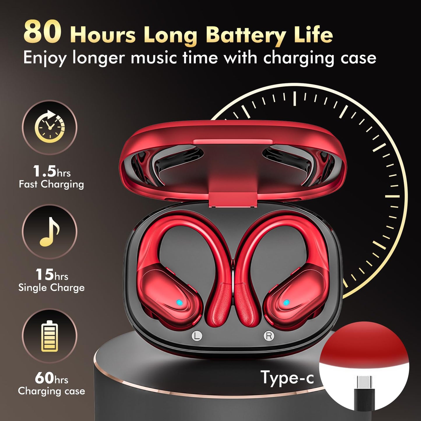 Wireless Earbuds (80Hrs Playtime-PX7 Waterproof).