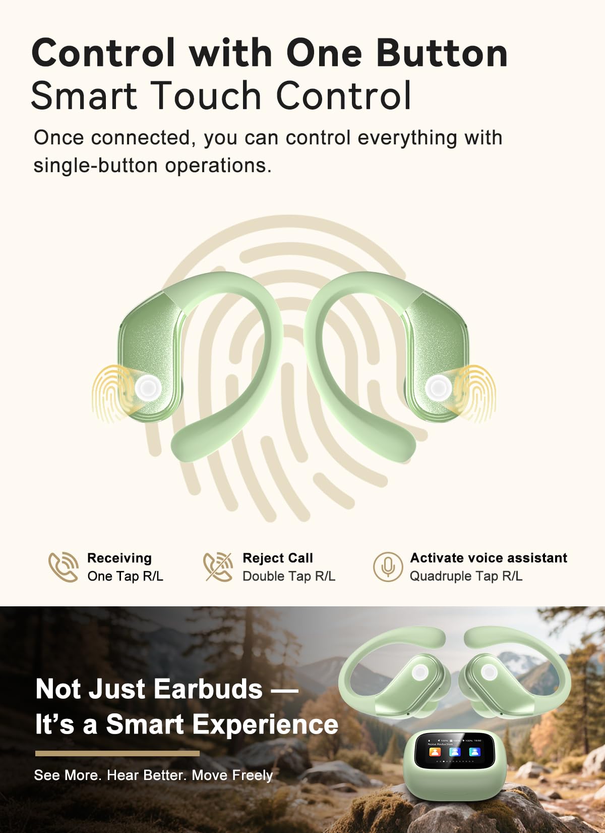 Wireless Earbuds (ENC Noise Cancelling with Multifunctional Touch Screen & Bluetooth 5.4).