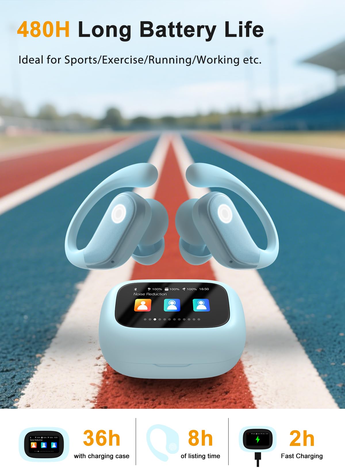 Wireless Earbuds (ENC Noise Cancelling with Multifunctional Touch Screen & Bluetooth 5.4).