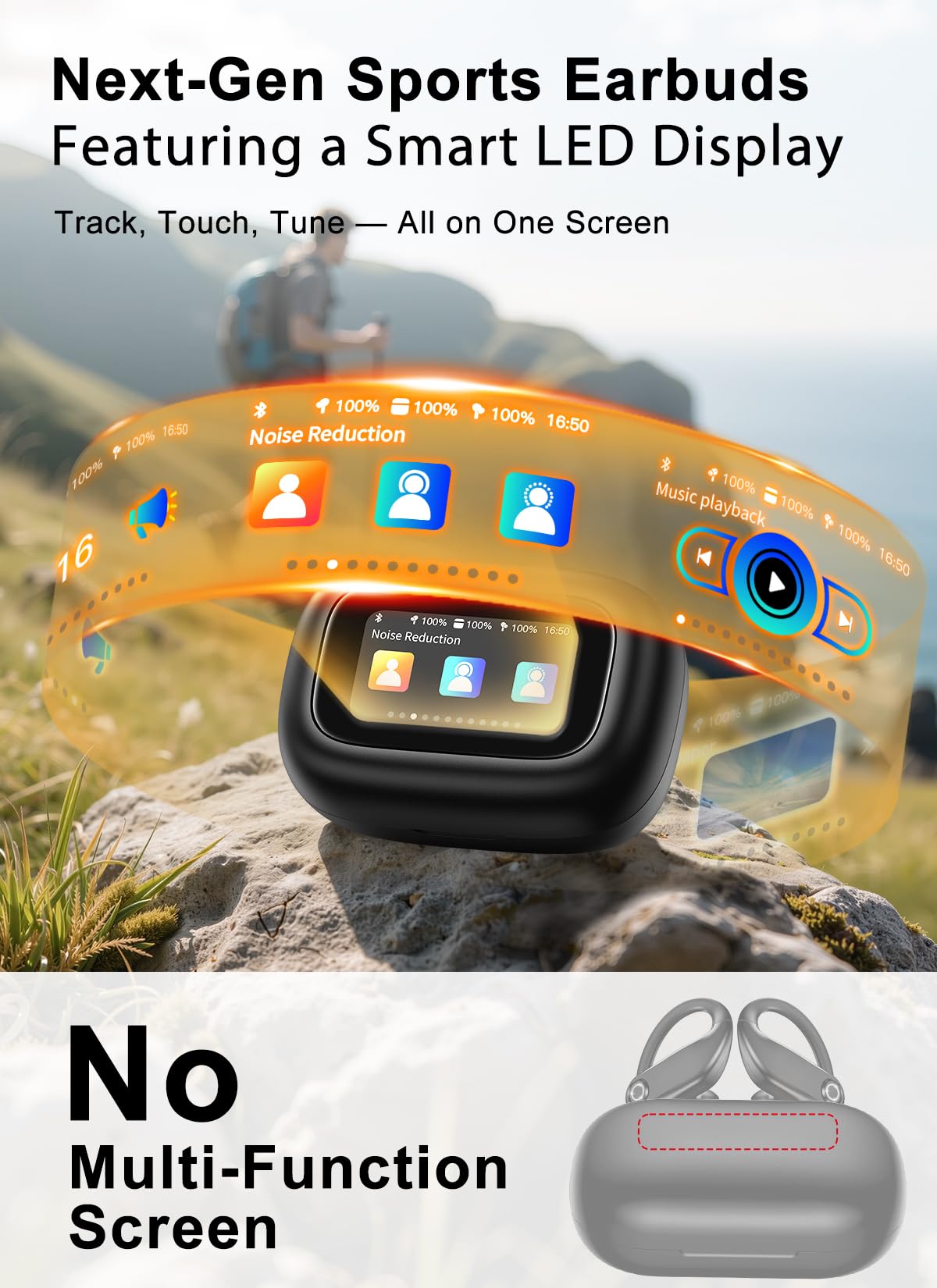 Wireless Earbuds (ENC Noise Cancelling with Multifunctional Touch Screen & Bluetooth 5.4).