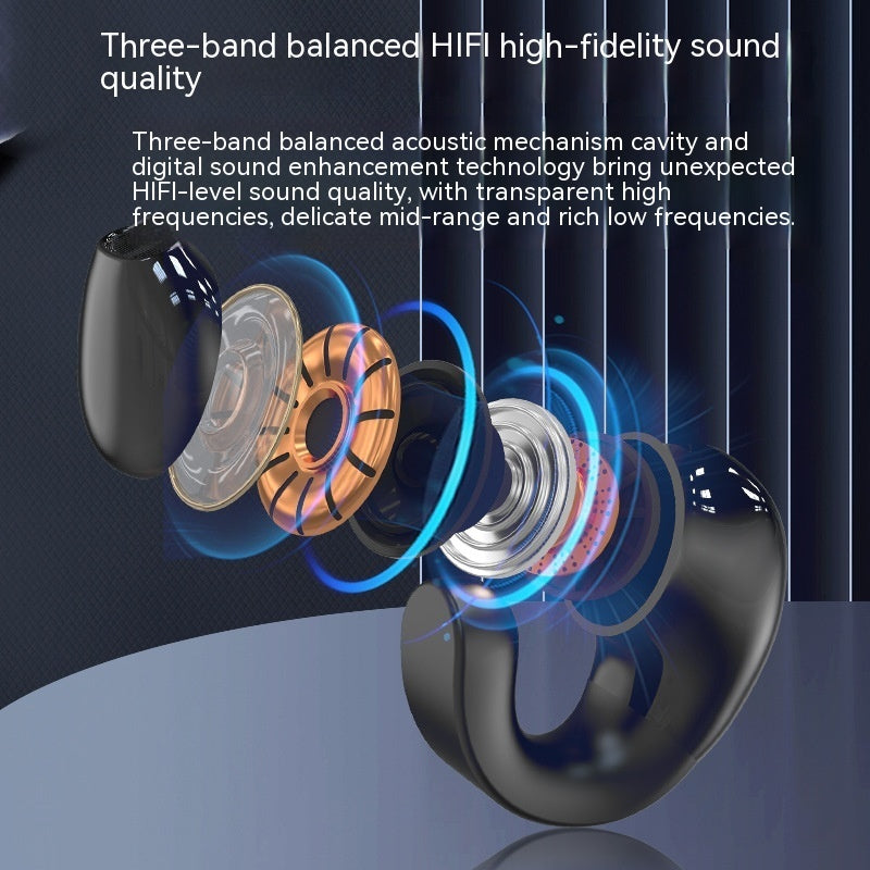 Wireless Bluetooth Headset 53mini Ear Clip Sports