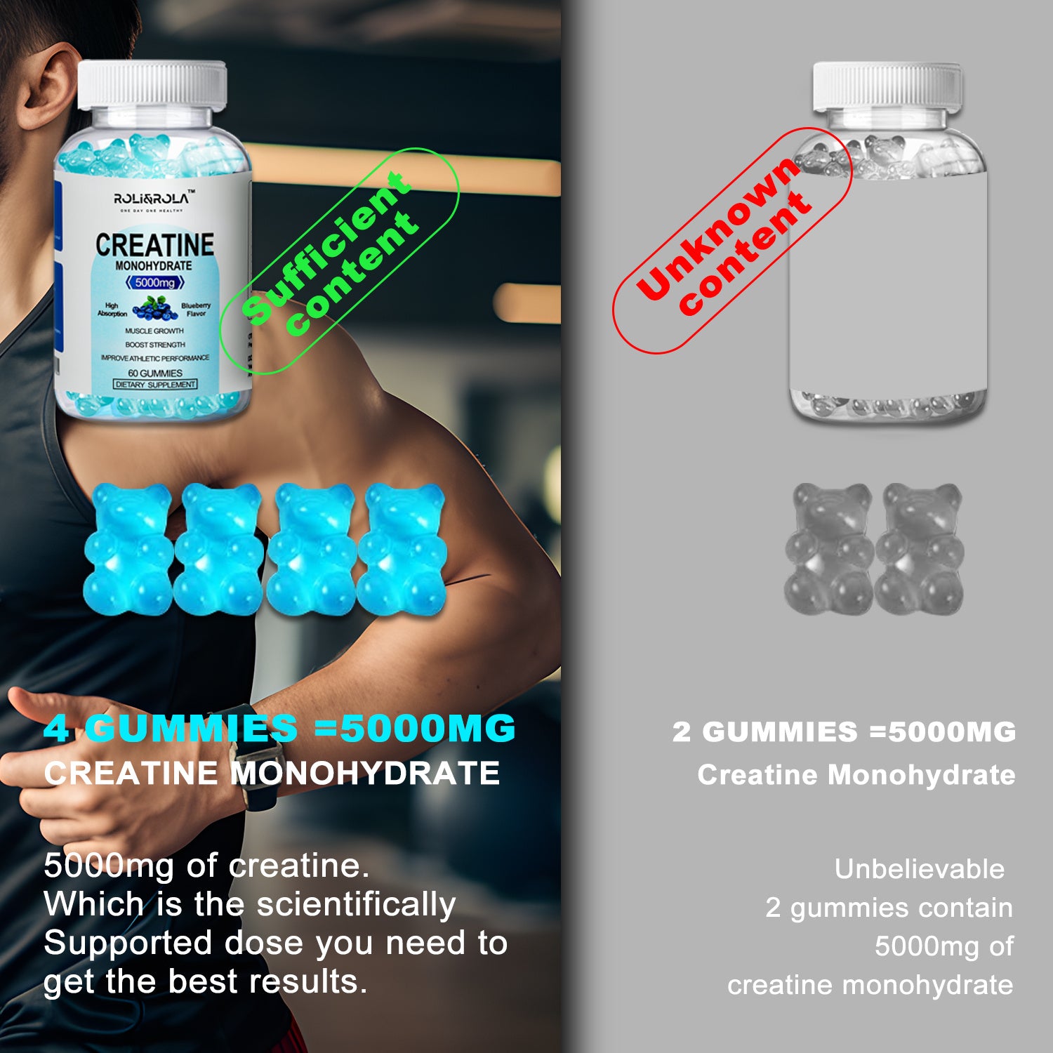 High Strength Creatine Monohydrate Gummies, Blueberry Flavored Creatine Gummies Monohydrate - 60 Gummies X 2 Bottles - PryTheory