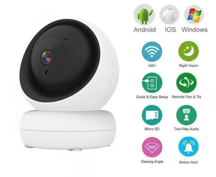Tuya Wireless Smart Cam - PryTheory