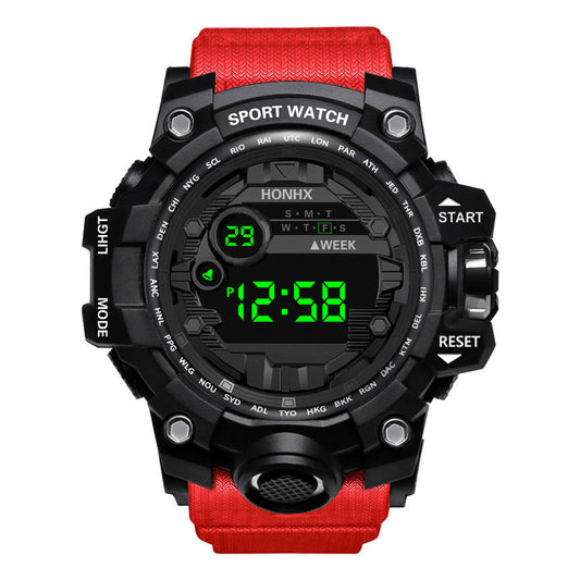 Elite Waterproof Professional - PryTheory